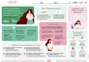 La adherencia al tratamiento oral en cáncer de mama también es escuchar, acompañar y actuar a tiempo