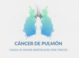 infografía cáncer de pulmón