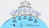 Jornada ‘Importancia de la accesibilidad cognitiva para las personas con TEA’ Jornada ‘Importancia de la accesibilidad cognitiva para las personas con TEA’
