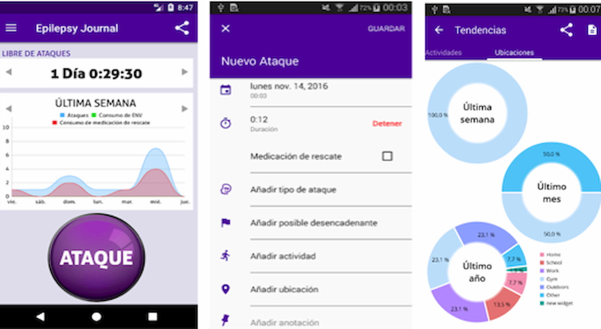 Epilepsy Journal, una aplicación para monitorizar las crisis