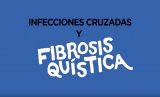 Infecciones cruzadas en la fibrosis quística Infecciones cruzadas en la fibrosis quística