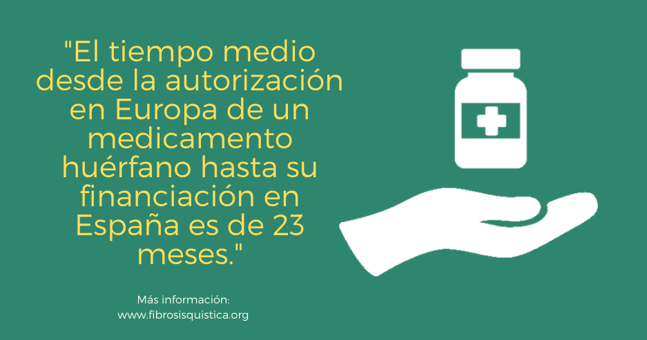 Demora en el acceso a los medicamentos huérfanos