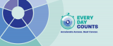 Encuentro en línea sobre el acceso de los pacientes europeos a la innovación oncológica
