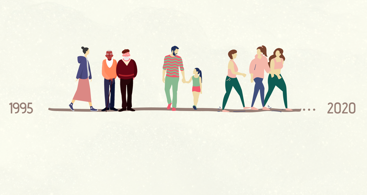 25 años haciendo camino por la salud mental