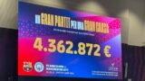 Fútbol solidario: más de 4,3 millones de euros para la investigación de la ELA