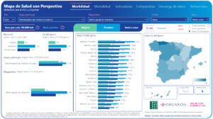 Mapa de Salud con Perspectiva