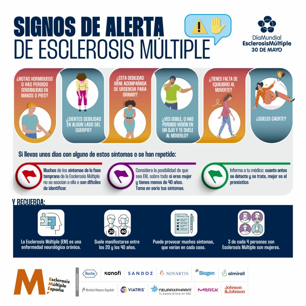 Síntomas de la esclerosis múltiple