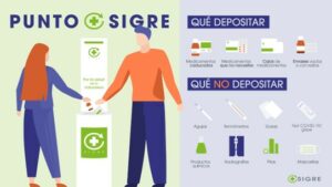 Revisión del botiquín doméstico, cómo desechar test de antígenos