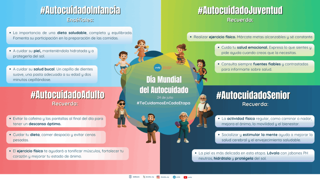 Día del Autocuidado