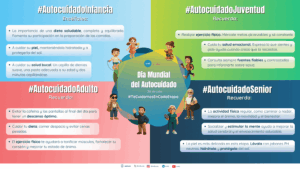 Día del Autocuidado