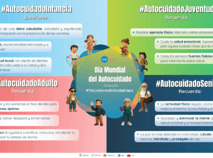 Diferentes estrategias de autocuidado en función del género y de la etapa de la vida