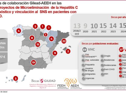 Gilead y la AEEH convocan la novena edición de sus becas para identificar pacientes con colangitis biliar primaria y VHD