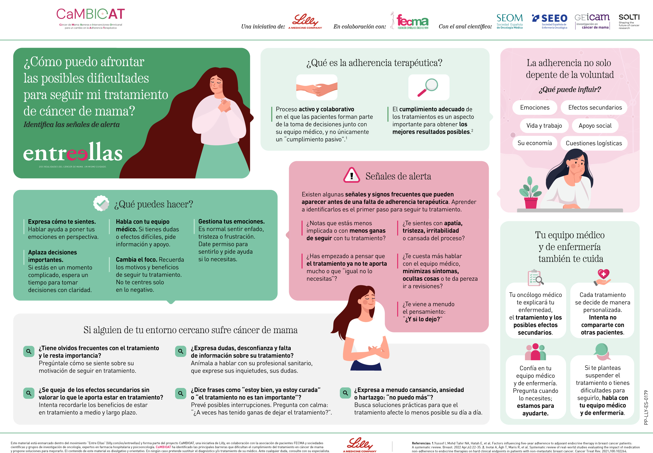 La adherencia al tratamiento oral en cáncer de mama también es escuchar, acompañar y actuar a tiempo